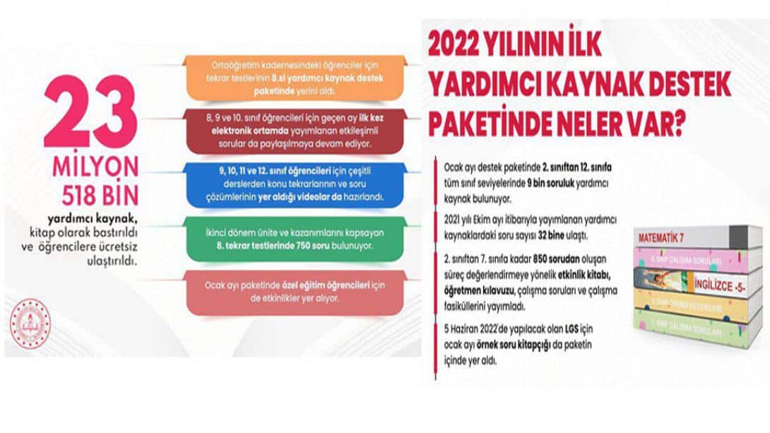 2022 YILININ İLK YARDIMCI KAYNAK DESTEK PAKETİ