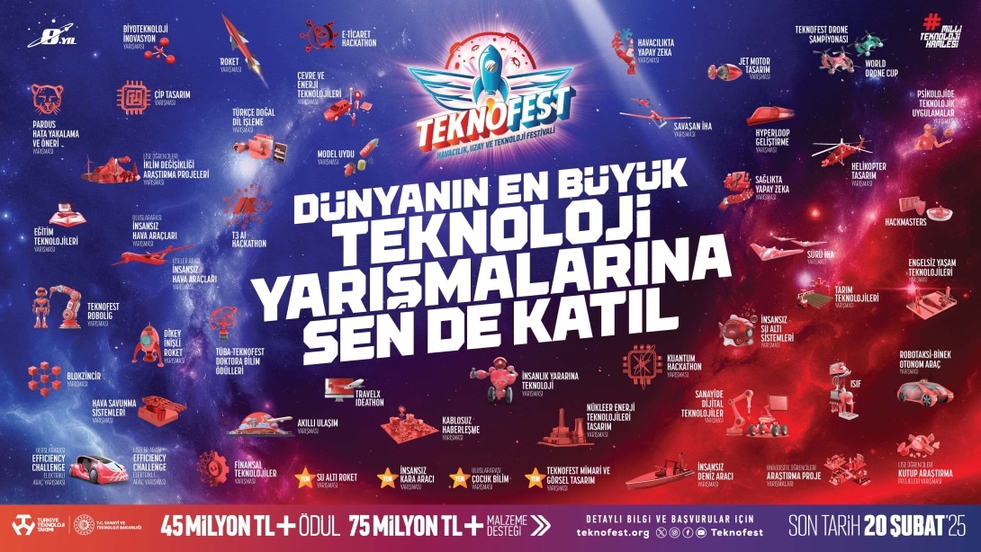 TEKNOFEST 2025 TEKNOLOJİ YARIŞMALARI BAŞVURULARI BAŞLADI